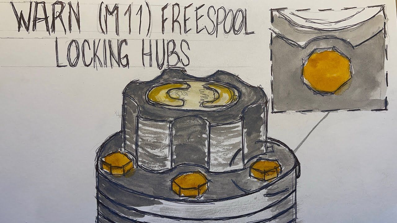 Tools to SAVE your Warn M11 Free Spooling Hubs. Breaking news? ….not really just good tips.