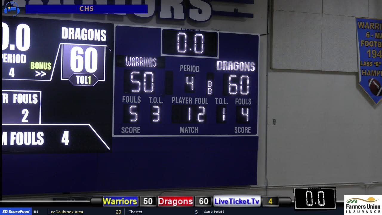 STANDING ROCK WARRIORS VS DUNSEITH DRAGONS DOUBLE HEADER