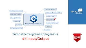 Belajar C++ #4 Input/Output Pada C++ | Tutorial C++ Bahasa Indonesia