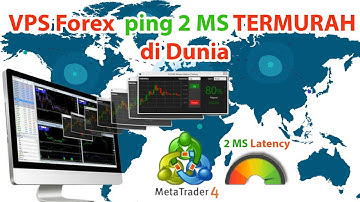 VPS Forex ping 2 MS Termurah di Dunia