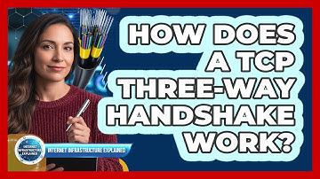 How Does a TCP Three-Way Handshake Work?
