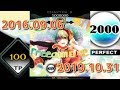 【1151日を経て遂に】FREEDOM D↓VE (Hard) TP100 【FD裏】【Cytus】
