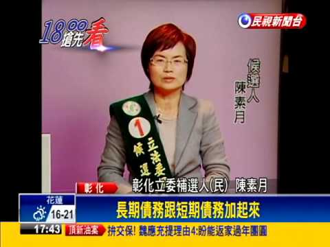 彰立委補選政見發表 成批鬥大會－民視新聞