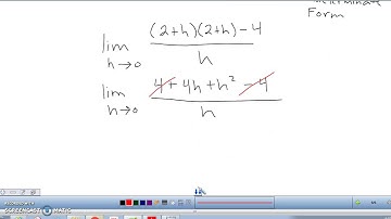 2 4 Rates of change, Tangent Line Part 2