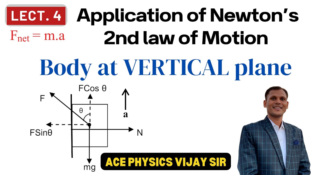 Motion of body on the Vertical Plane | Application of Newton’s Second ...