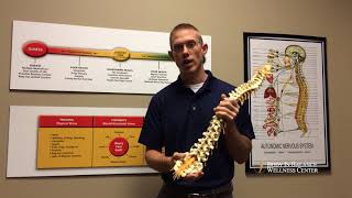 Golden CO Sciatica Pain - The Science Behind Sciatica Pain