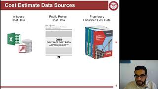 128 L3 P1 - Construction Cost Management