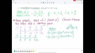 Section 3.4: Zeros of a Polynomial