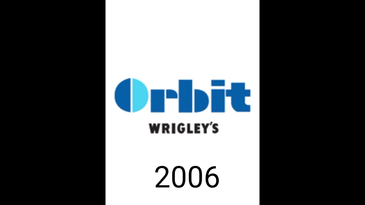 История логотипа Orbit 💋 