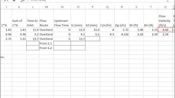 CE 433 - Class 2 (8/28/2014) Storm network design rational method