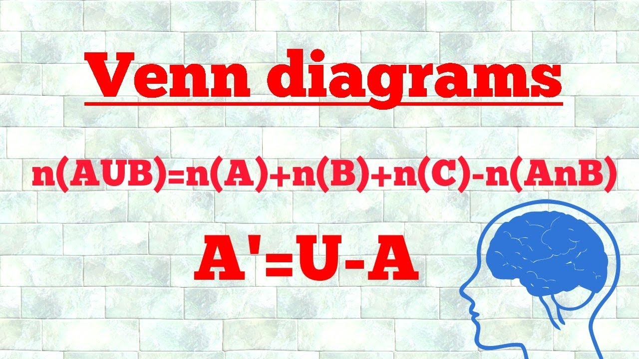 Complete set theory Venn diagram and formulas .class 11,LT GRADE,UP TGT