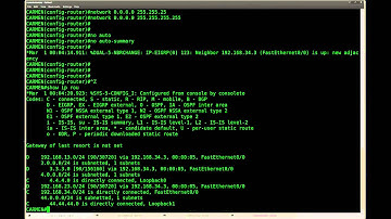 EIGRP Stub Leak Map in GNS3