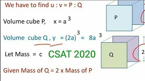 Let x, y be the volumes. m, n be the masses of two metallic cubes P and Q respectively. Each side..