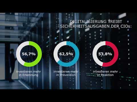 IT-Trends-Studie 2018