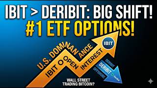 Bitcoin Options Clash: IBIT vs. Deribit
