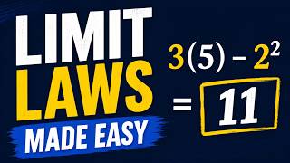Limit Laws Made Easy! The Rules You Actually Need  AP Calculus 1 5