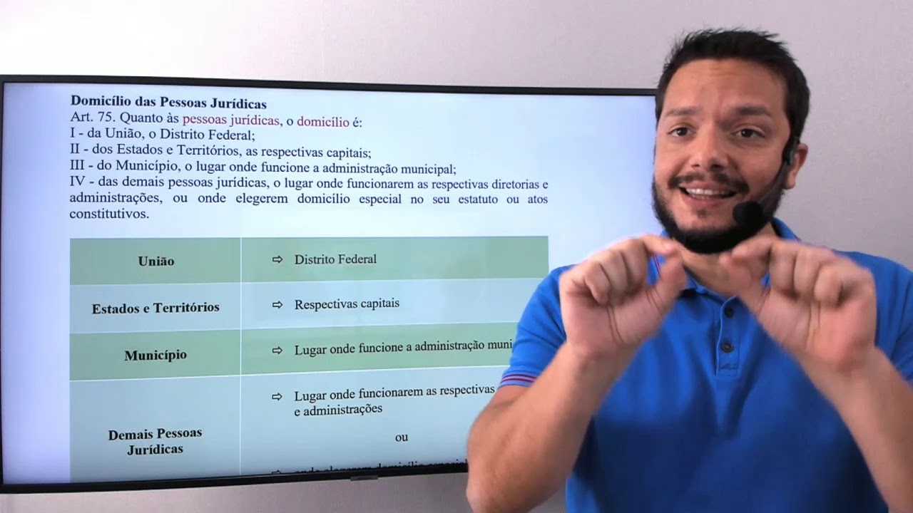 Código Civil  - Domicílio  -  artigos 70 a 78