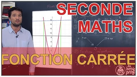 Fonction carré - Maths seconde - Les Bons Profs