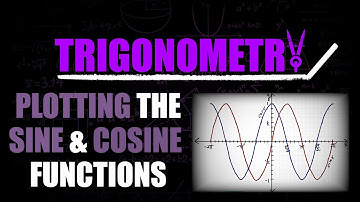 Plotting the Sine & Cosine Functions