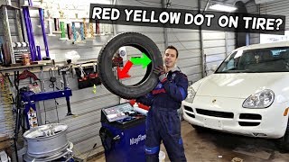 WHAT RED AND YELLOW DOT MEANS ON TIRES  WHERE TO PUT RED DOT ON WHEEL