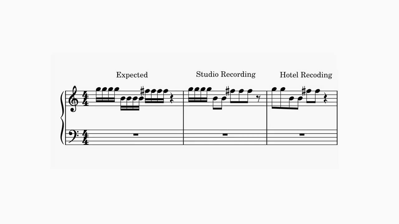 Marcin "Proving I'm Not Fake" Sheet vs Studio Recording vs Hotel Recording