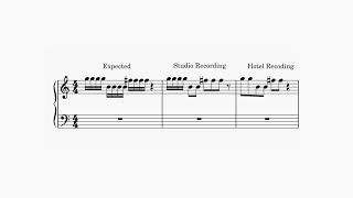 Marcin "Proving I'm Not Fake" Sheet vs Studio Recording vs Hotel Recording