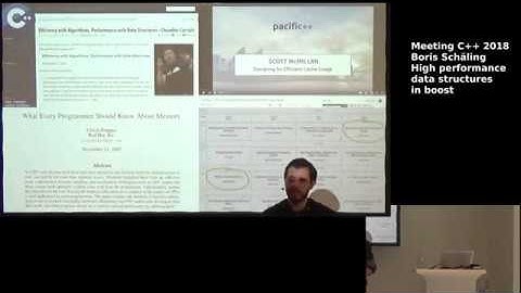 High performance data structures in boost - Boris Schäling - Meeting C++ 2018