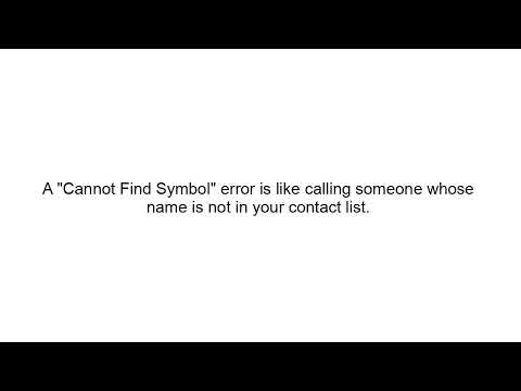Cannot Find Symbol Error Explained | Java Programming for Beginners