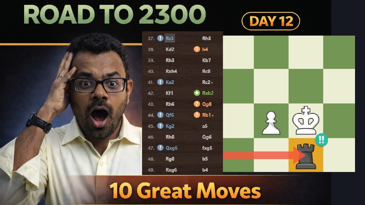 10 Great Moves and Shocking End  , Road to 2300 Day 12