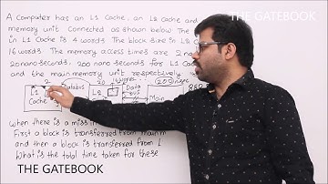 Memory access time - question 2