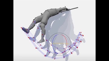 physics based character animation Software