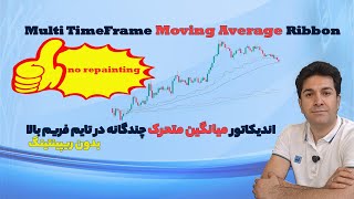 MTF MovingAverage, no repaint