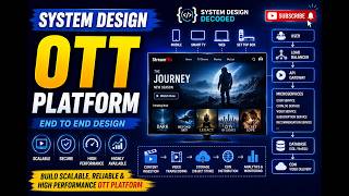 OTT Platform System Design | Netflix-Style Architecture Explained | System Design Interview