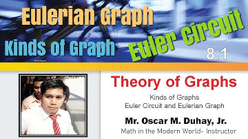 Euler Circuit and Eulerian Graph |Theory of Graph | Lesson 8 | Mathematics in the Modern World