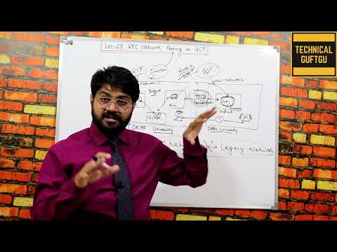 VPC Network Peering in Google Cloud-Hindi/Urdu | Lec-28 | What is VPC Peering | Google Cloud VPC