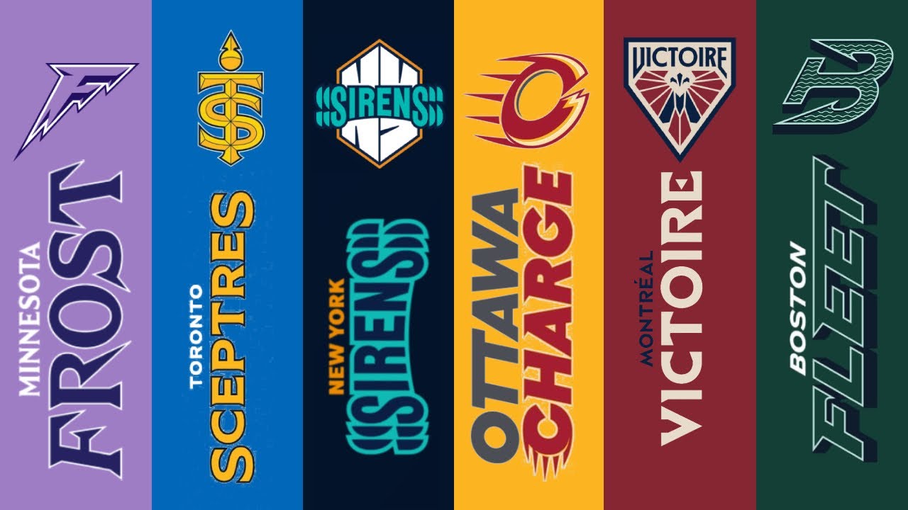 PWHL Team Name Rankings