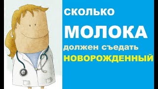 Сколько молока должен съедать новорожденный