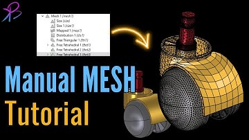 User controlled Mesh for Complex Geometries - Manual mesh | Learn with BK