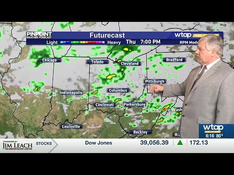 WTAP News @