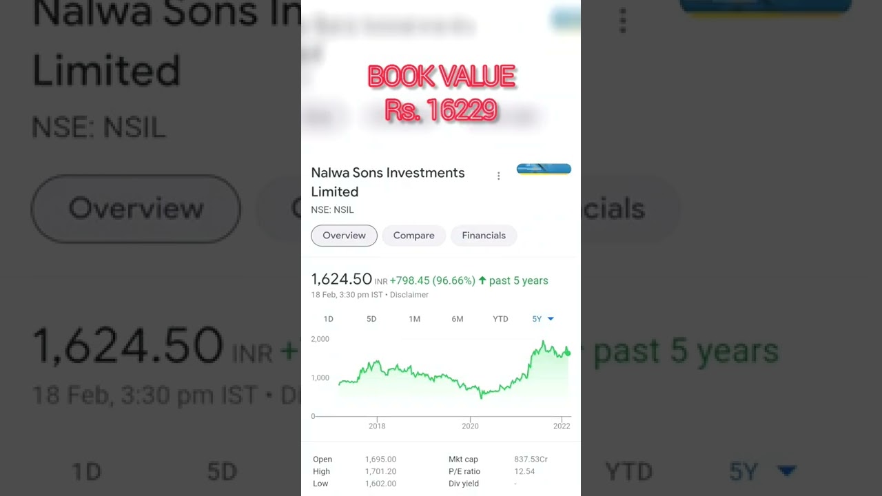 Stocks with book value greater than 5 times of the current market price 🤟🏻