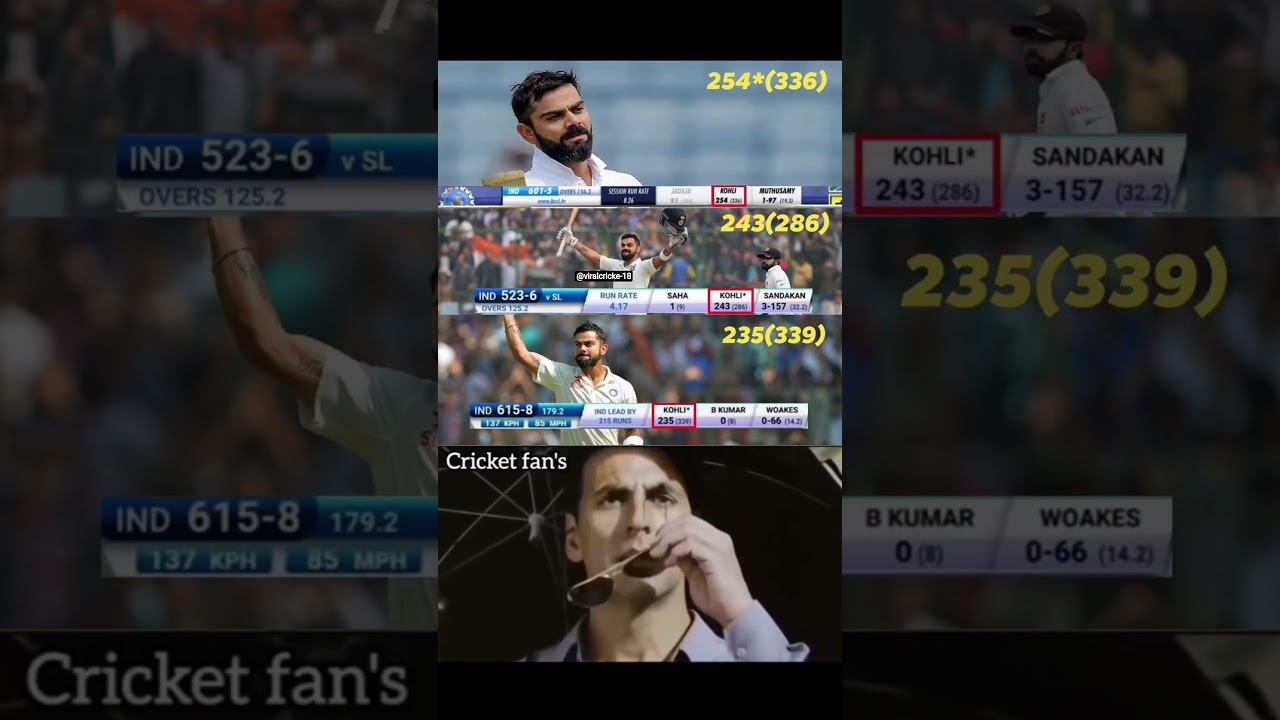 KING KOHLI 👑: Test Cricket Mein 3 Double Century! 🤯 