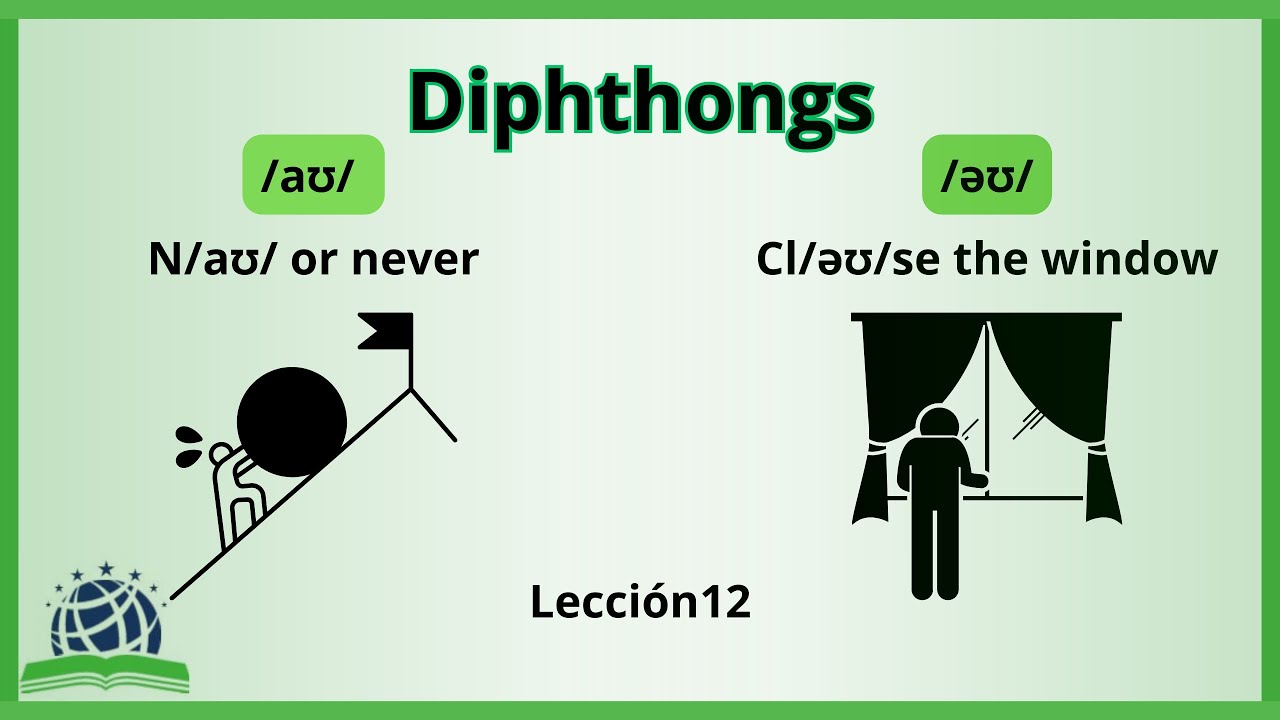 Domina los Diphthongs: /aʊ/ - /əʊ/ Sounds for Perfect Pronunciation ...