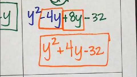 8-2 Video Notes: Multiplying Polynomials - Day 1