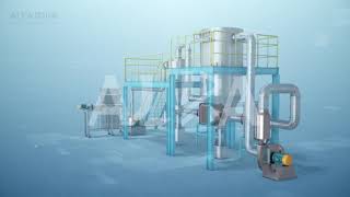 Alpa Powdercsm-Vd Air Classifying Mill