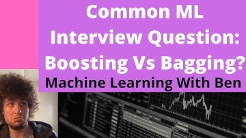 Ensemble Learning in Machine Learning: Boosting and Bagging Explained