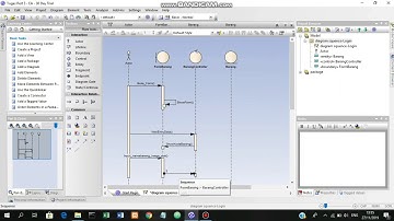 Tugas PSBO Sequence Diagram