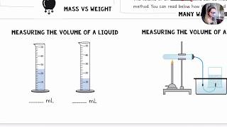 CHM130AA - Comparing Units of Volume