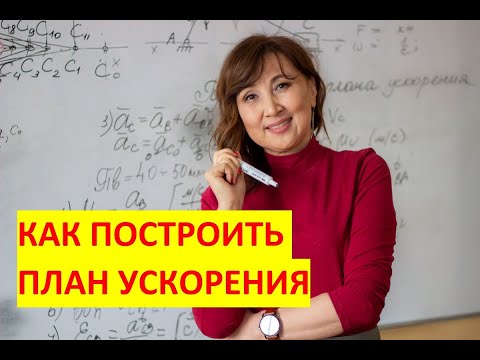 ЛEКЦИЯ #7. ТММ. План ускорения для кривошипно-ползунного механизма.