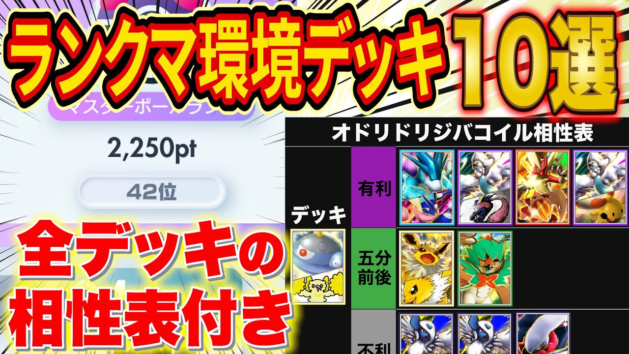 ポケポケ世界ランカーがランクマ環境デッキと相性表を徹底解説！勝つためのデッキ選択に必見！【Pokémon Trading Card Game Pocket】【最強デッキ】【マスター】