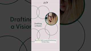 Start with what you can control. 💯 #FinancialIndependence #WealthBuilding #MoneyGoals #DowJanes